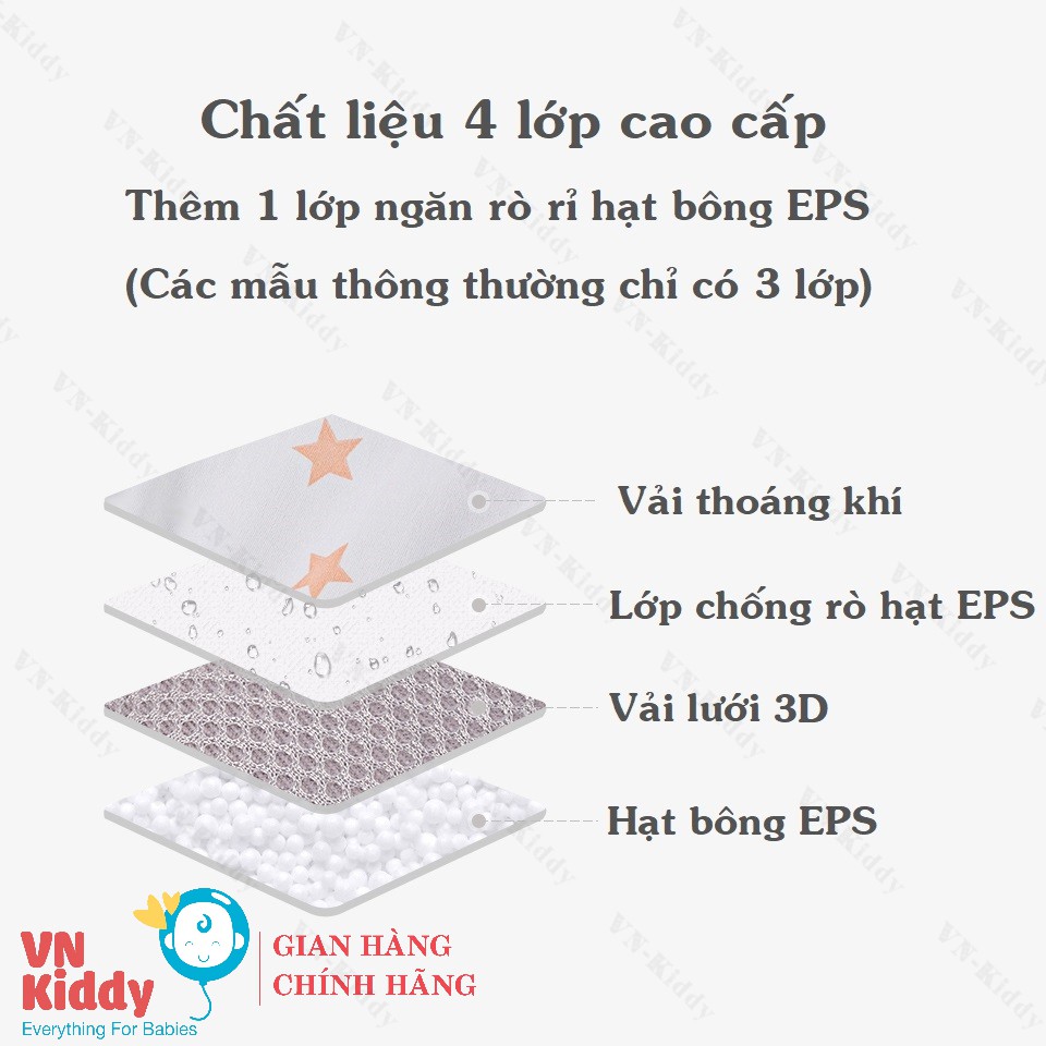  Phao Tắm Đệm Tắm Cho Bé Từ Sơ Sinh Đến 2 Tuổi - Mẫu Cải Tiến 4 Lớp