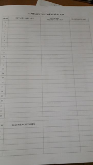 Combo 10 sổ lên lớp theo thông tư 23/2018