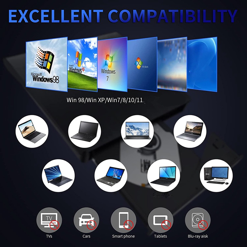 Ổ Đĩa Quang Ngoài USB 3.0 DVD-RW Cho Máy Tính