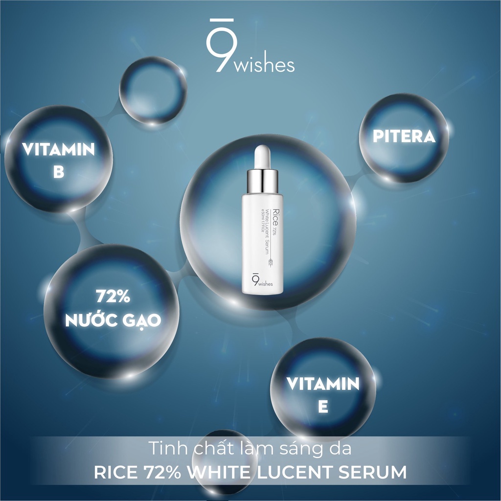 Tinh Chất Dưỡng Ẩm và Làm Sáng Da 9Wishes Rice 72% White Lucent Refining Serum 50ml