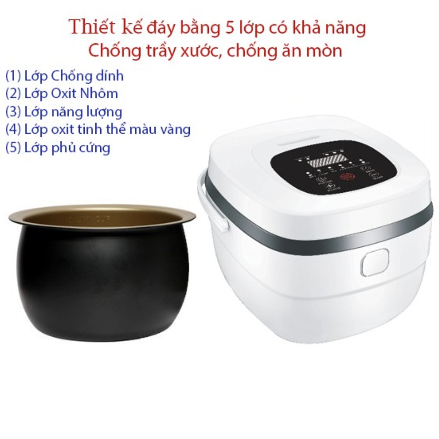 Nồi cơm điện mini 2l thông minh hẹn giờ , lòng nồi 2 lit, 8 chức năng tiện lợi ,nấu cháo,hầm xương, làm bánh ,hấp