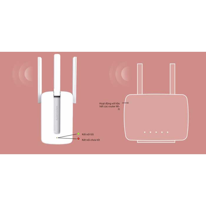 Bộ Kích Sóng, Mở rộng sóng  Wifi Repeater 3 râu  300Mbps Mercusys MW300RE - Hàng Chính Hãng