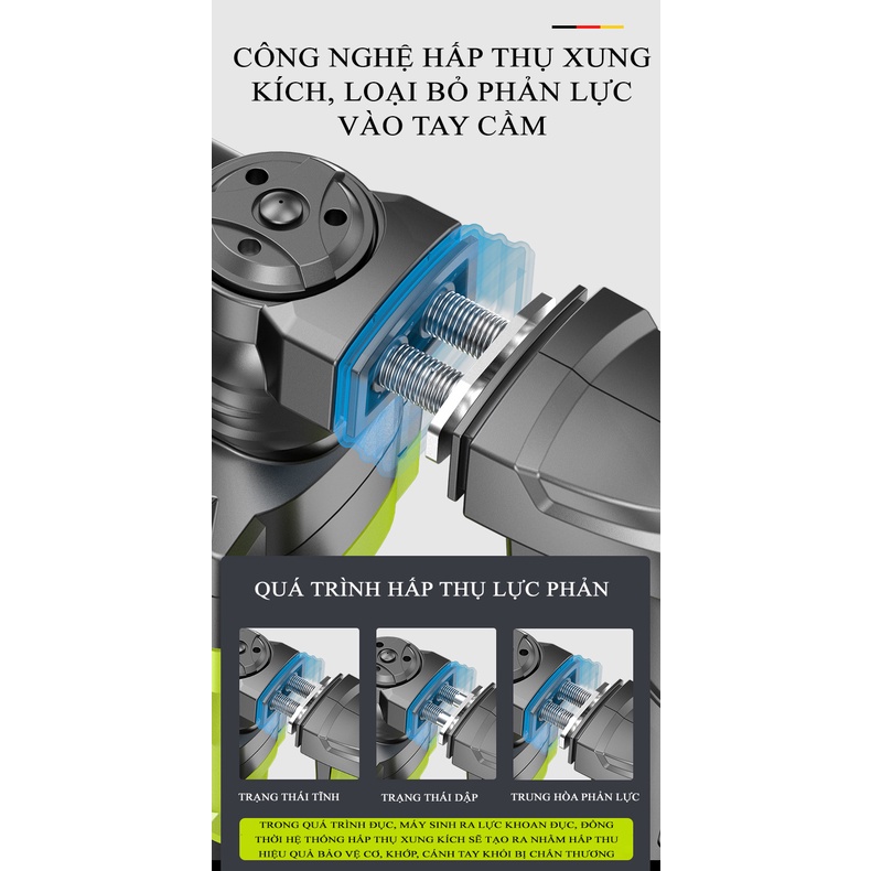 Máy Khoan Búa Bê Tông 1100W – Một Sản Phẩm Của Zhipu