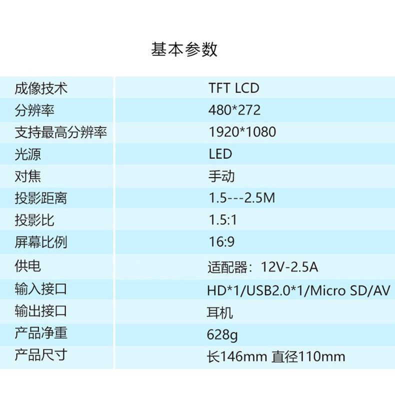 Máy chiếu kết nối không dây với smartphone