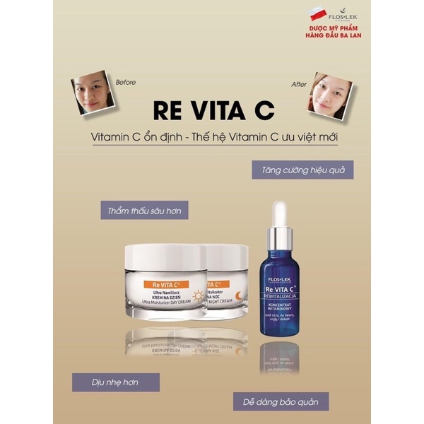 Serum RE VITA C FLOSLEK Mờ Thâm, Nám, Làm Sáng, Trẻ Hoá Da Dành Cho Mọi Loại Da 30ml
