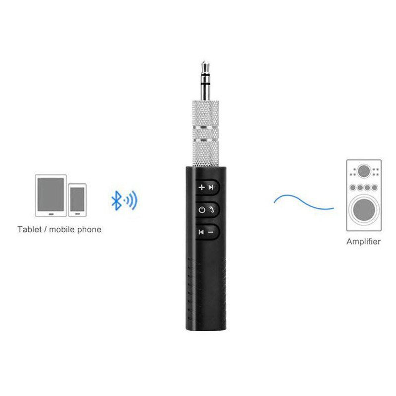 Bộ Thu Phát Bluetooth 3.5 Aux Cho Xe Ô Tô