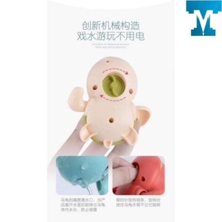 Rùa cót bơi dưới nước