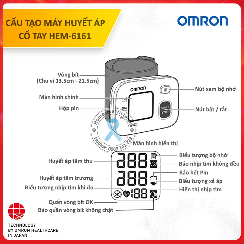 Máy đo huyết áp cổ tay OMRON HEM-6161, bảo hành 5 năm, nhỏ gọn, tiện mang đi, chính xác cao