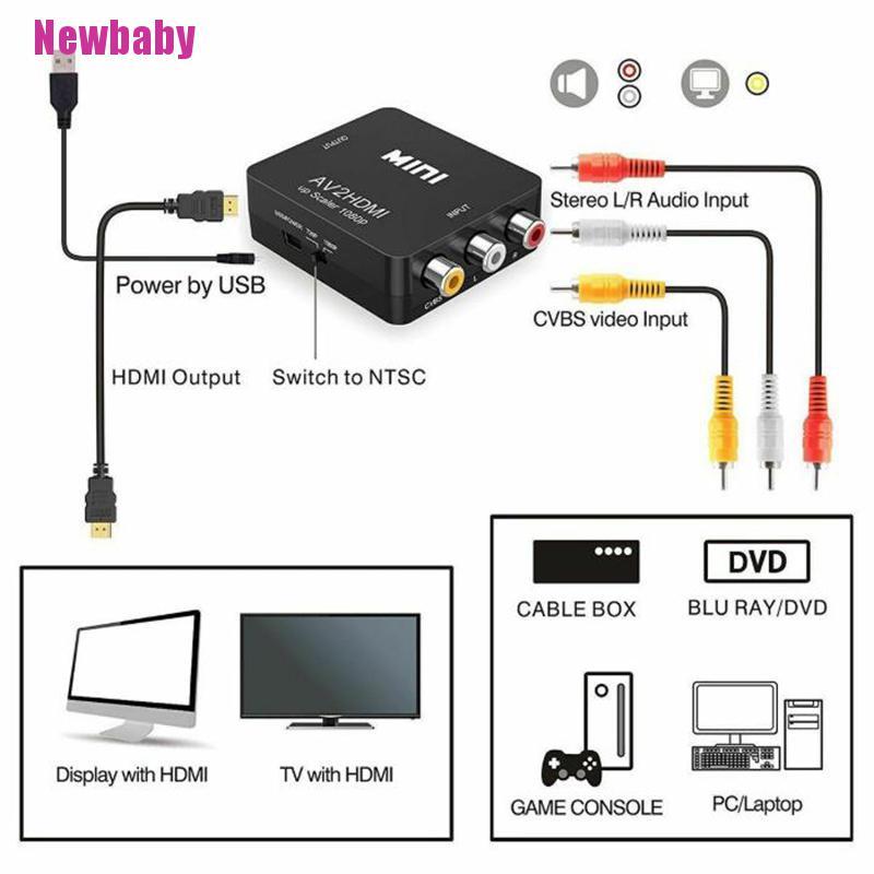 Bộ ChuyểN ĐổI Mini RCA AV Sang HDMI AV 2 Chuyên DụNg