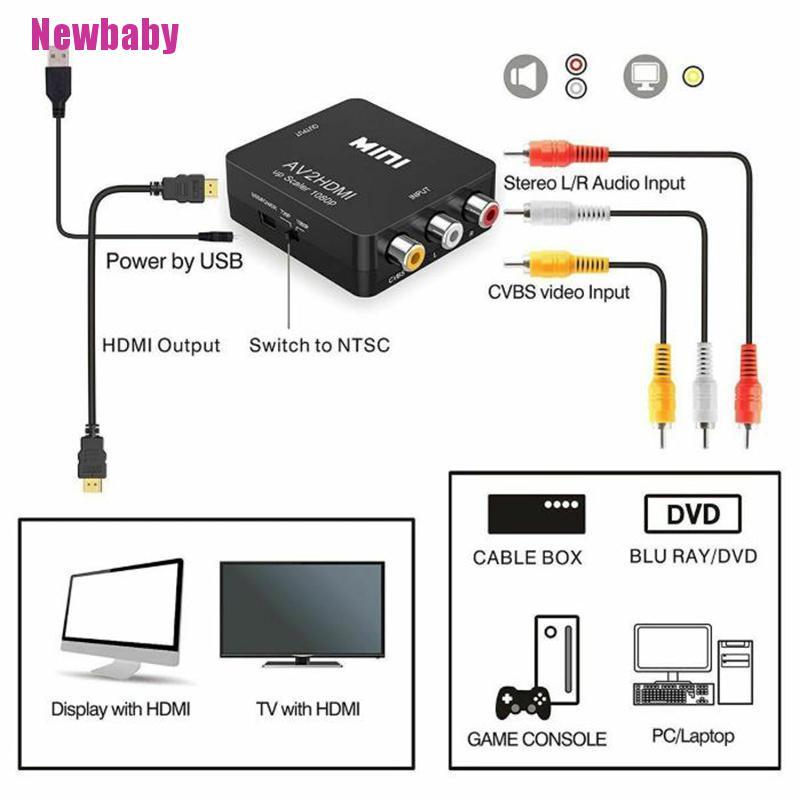 Bộ Chuyển Đổi Mini Rca Av Sang Hdmi Av 2 Hdmi 1080p