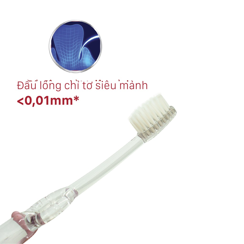 Combo 3 Bàn Chải Đánh Răng Lipzo Kid S1, Gpro Và Pro For Man Công Nghệ Lông Nở Chỉ Tơ Vệ Sinh Răng Miệng Cho Gia Đình