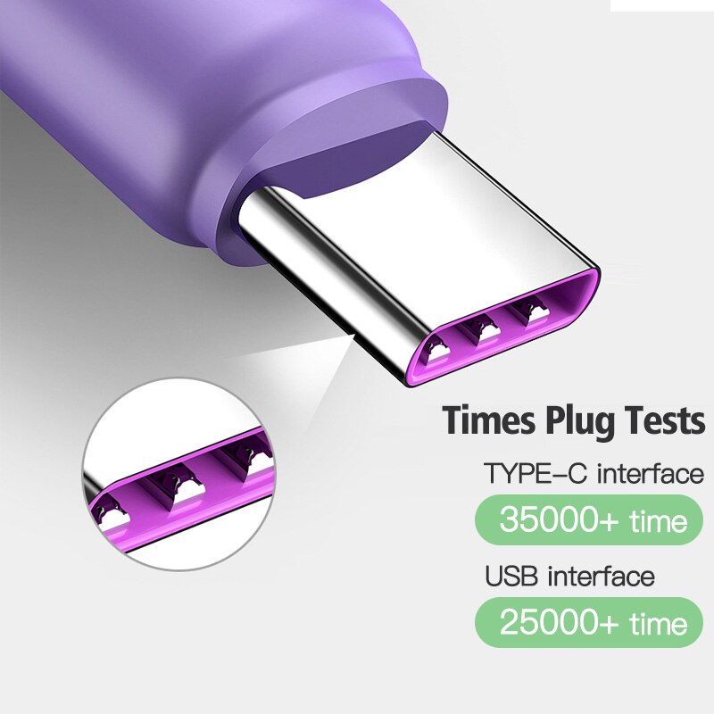 Dây Cáp Sạc Nhanh Usb Loại C 3 Trong 1 1.2m Cho ip