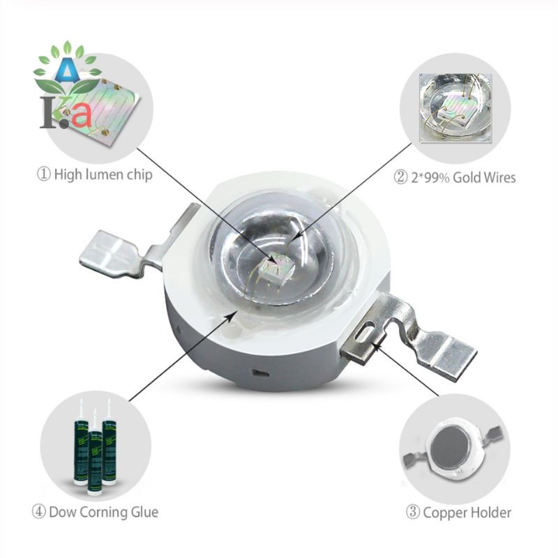 Nhân led màu tím UV 390- 395NM hiệu suất cao.