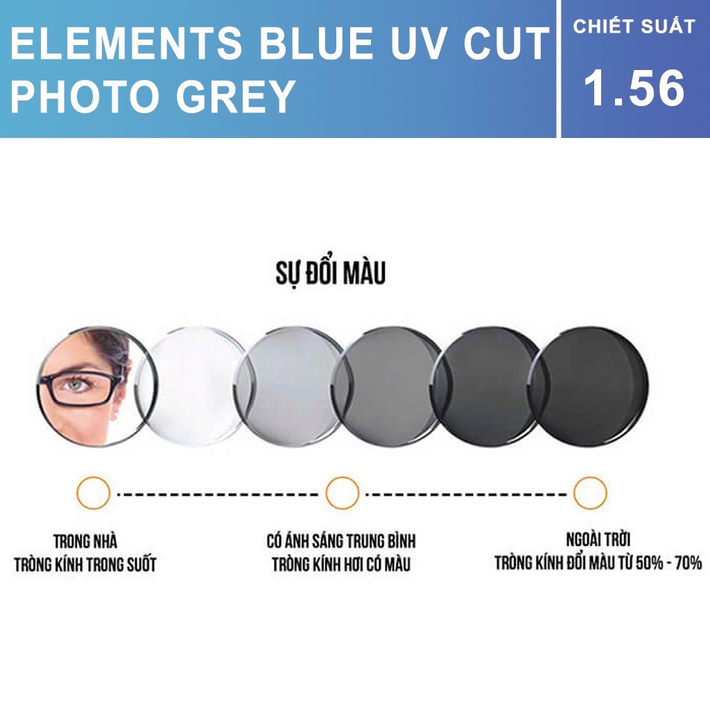 Tròng kính NHUNG HIẾU Elements 1.56 đổi màu ghi chống phản quang, ánh sáng xanh, tia UV
