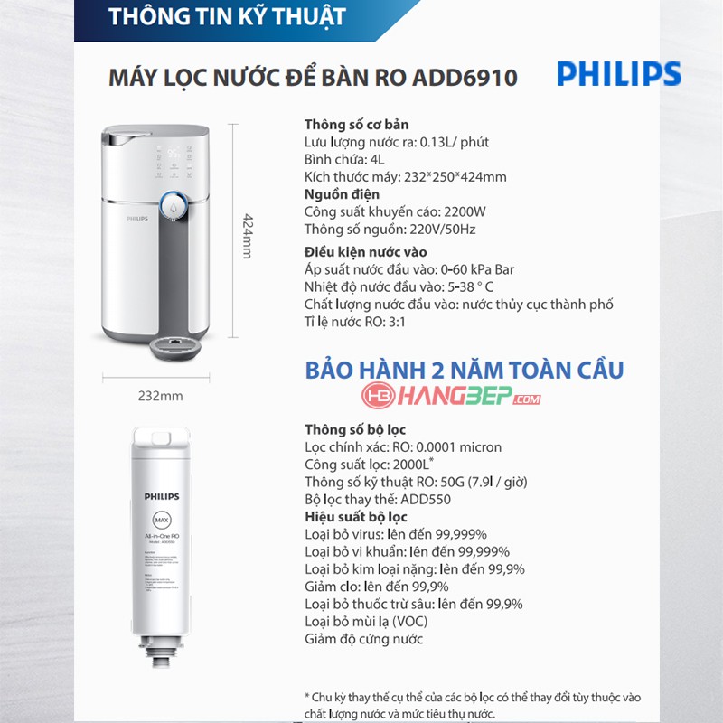 Máy lọc nước RO 4 lít để bàn Philips ADD6910 Bảo hành chính hãng 2 năm