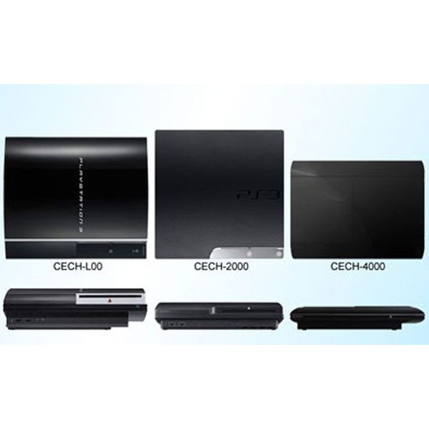 Box Ổ Cứng Ngoài 500GB Cho PS2 PS3