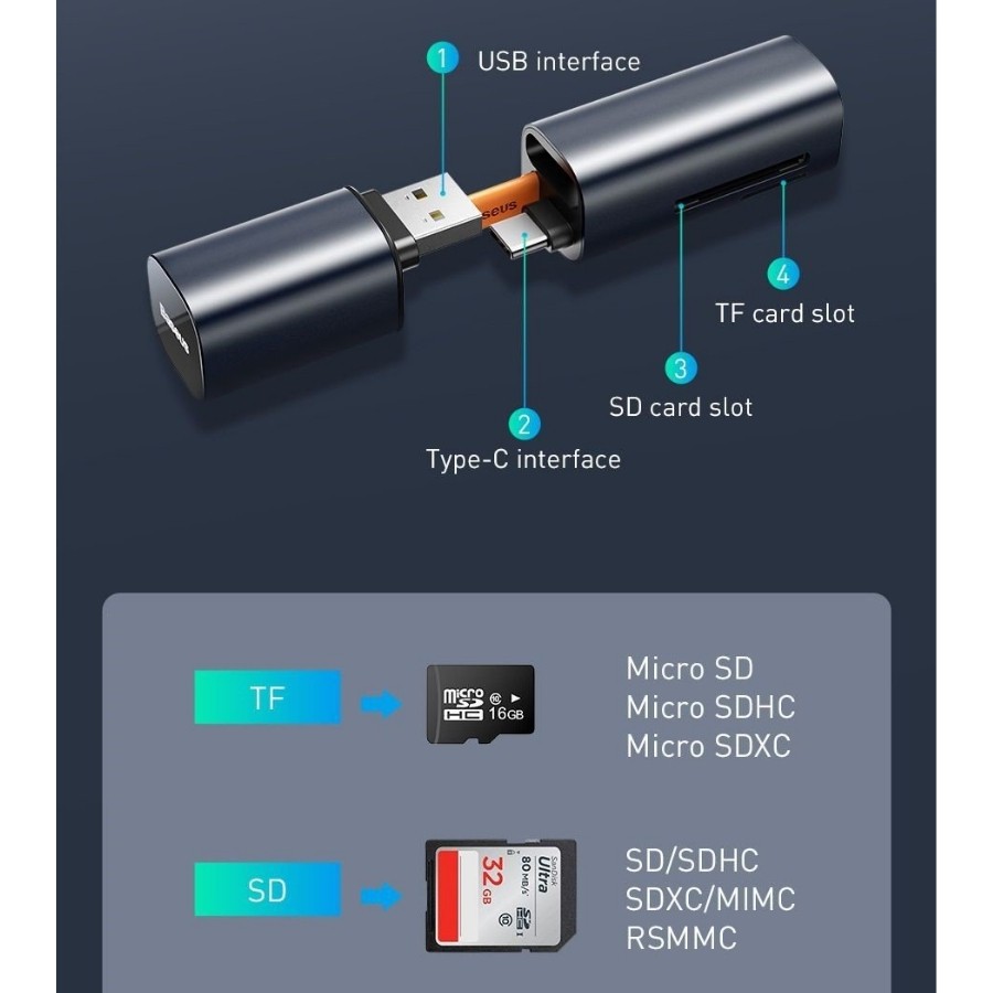 Đầu đọc thẻ nhớ đa năng cổng giao tiếp USB/ Type C Baseus Mini Cabin Card Reader LV688