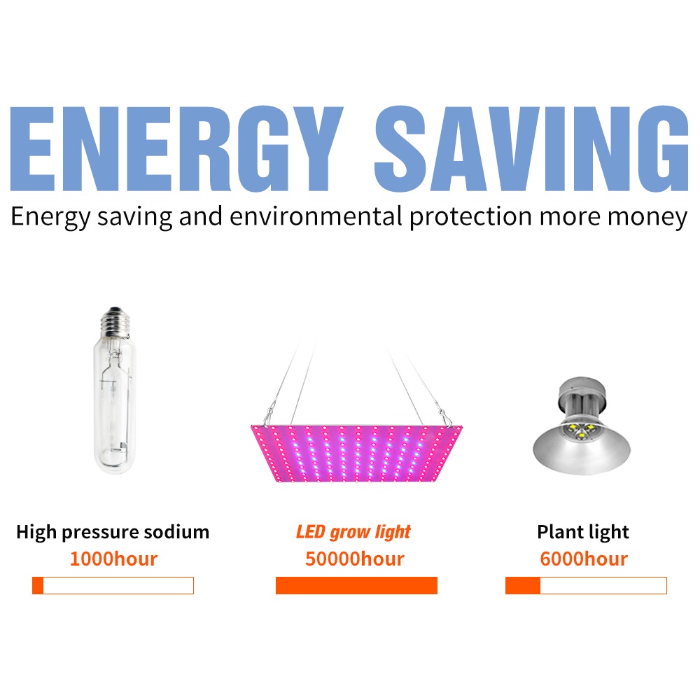 1000W Nhà Máy Phát Triển Ánh Sáng Lượng Tử, Dẫn Đầu Nhà Máy Quang Phổ Đầy Đủ AC85-265V Phyto Đèn Nhà Kính Cây Giống Trồng LED Hạt Giống 220