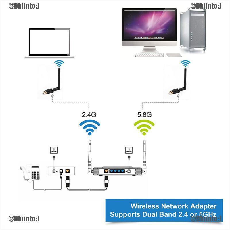 Ăng ten chuyển đổi thu sóng wifi không dây băng tần kép 2.4Ghz 600Mbps có Usb chuyên dụng