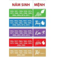 Vòng Charm Thần Mặt Trời - Queen Silver