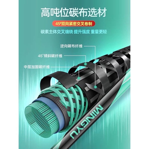 Gác Cần Săn Hàng Carbon MINGYU Cao Cấp Kèm ngoe phụ