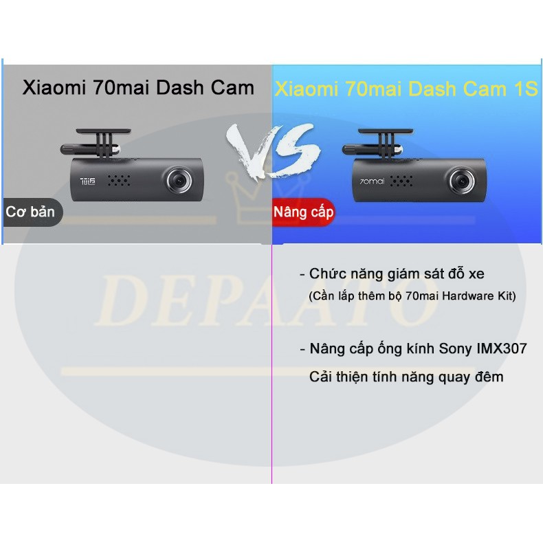 [Mã 11ELSALE hoàn 7% đơn 300K] [QUỐC TẾ/NỘI ĐỊA] Camera hành trình Xiaomi 70mai Dash Cam 1S | BigBuy360 - bigbuy360.vn