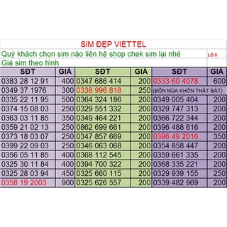 SIM VIETTEL SỐ ĐẸP -PHONG THỦY LÔ 2