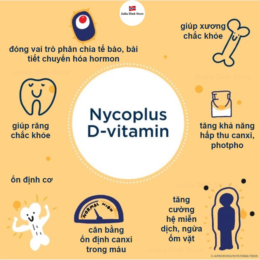 Vitamin D3 drop dạng giọt NYCOPLUS Na Uy cho bé từ 1 tuần tuổi