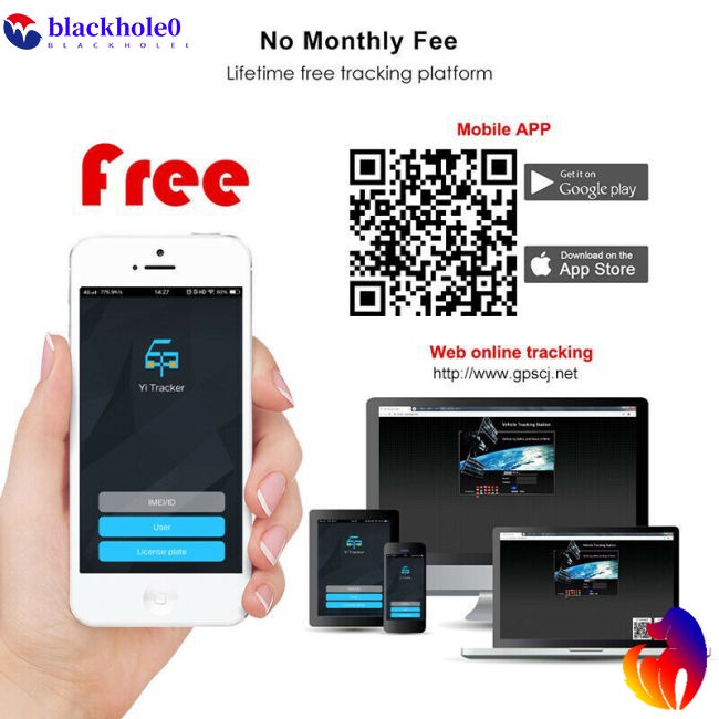 Rơ le định vị GPS cho xe hơi