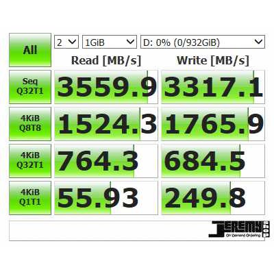 Ổ Cứng SSD Samsung 970 EVO Plus PCIe NVMe M.2 2280 500Gb, 1Tb | BigBuy360 - bigbuy360.vn