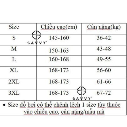Đồ Bơi Dài Tay Chống Nắng Che Bụng, Bikini Áo Tắm Liền Váy 1 Mảnh Phối Cánh Tay Viền Trắng Bản To Hàn Quốc Cực Đẹp New12 | BigBuy360 - bigbuy360.vn
