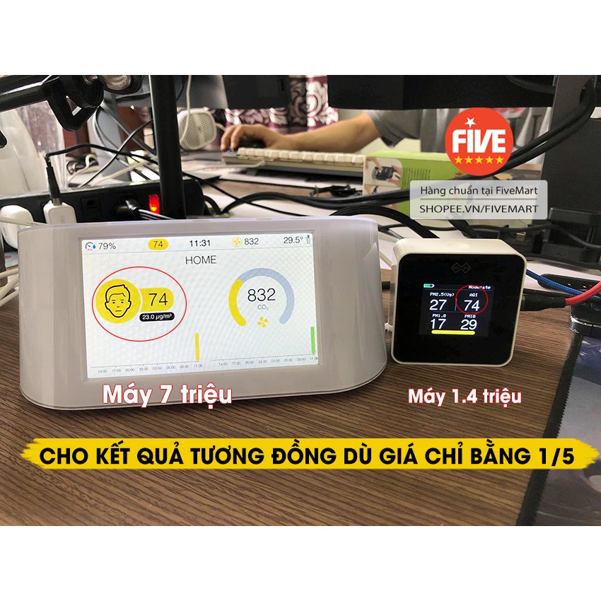 Máy đo chất lượng không khí DAVINCI, đo nồng độ bụi mịn PM2.5, chỉ số AQI và tình trạng của không khí - hàng chính hãng