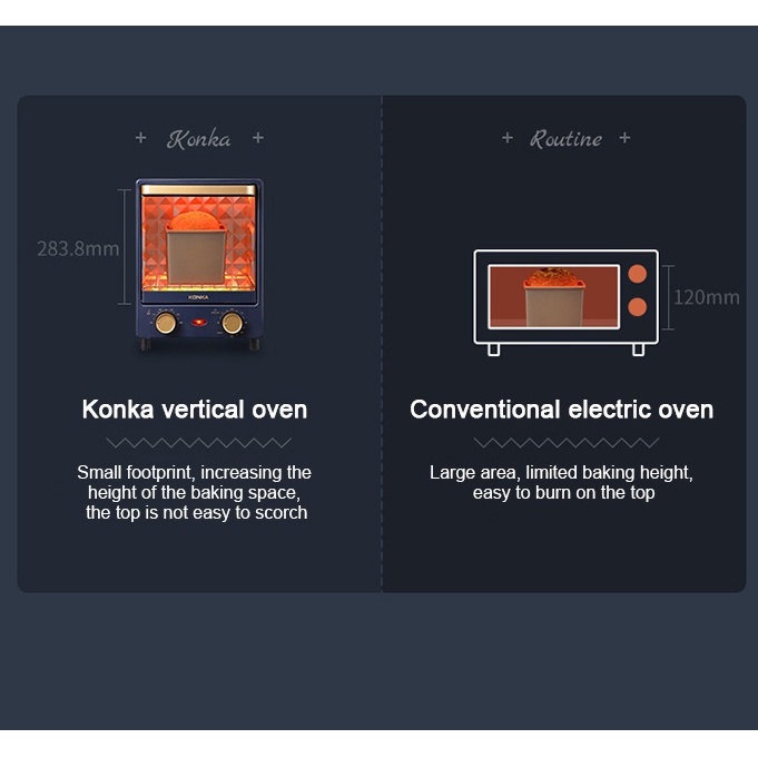 Lò nướng nhỏ Konka đa chức năng 3 lớp dung tích 12L công suất 800W