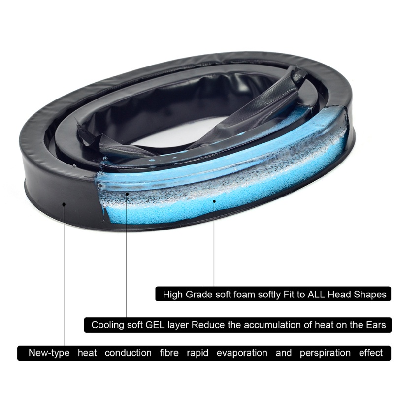 Bộ 2 Đệm Bọc Bảo Vệ Tai Nghe Làm Việc Bằng Silicone Gel