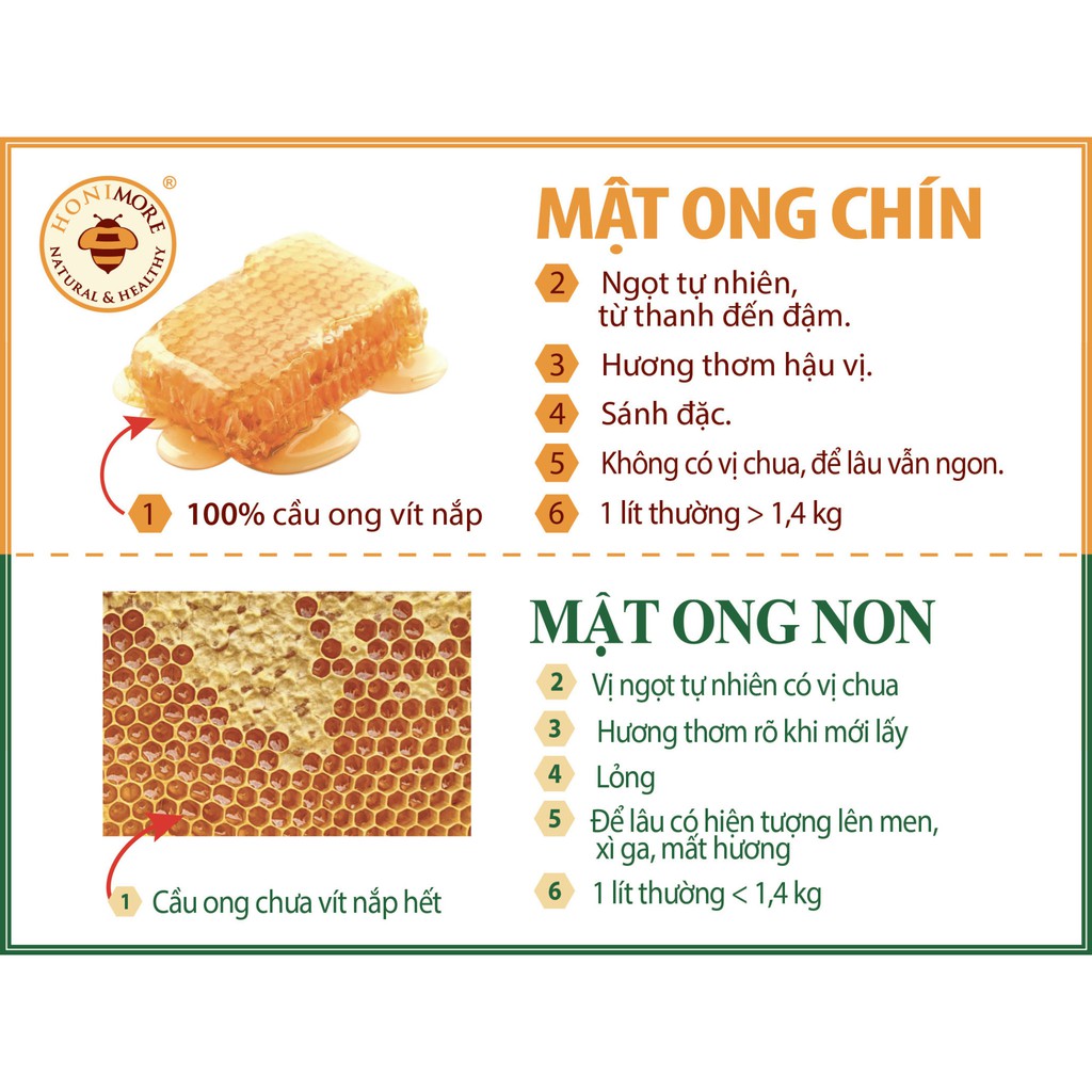 Combo Mật ong nguyên chất thượng hạng Mẹ Tiên Honimore 500g + Mật ong rừng 500g - tăng cường đề kháng