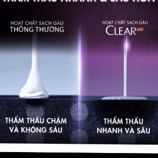 Dầu gội clear bạc hà 900g