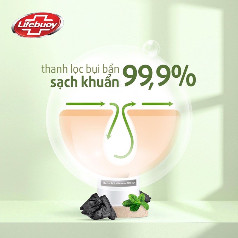 Sữa tắm lifebouy than hoạt tính bạc hà - matcha khổ qua detox thanh lọc da | BigBuy360 - bigbuy360.vn