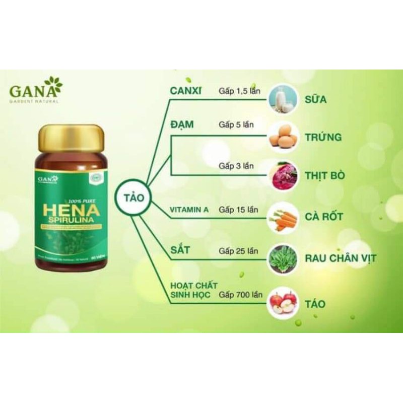 Tảo xoắn HENA, Hena Spirulina GANA hộp 60v tăng cường sức khỏe