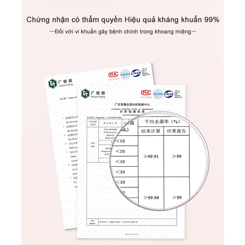 Bop Hộp 20 Gói Nước Súc Răng Miệng Hương Trái Cây Nhỏ Gọn Cho Nam Nữ