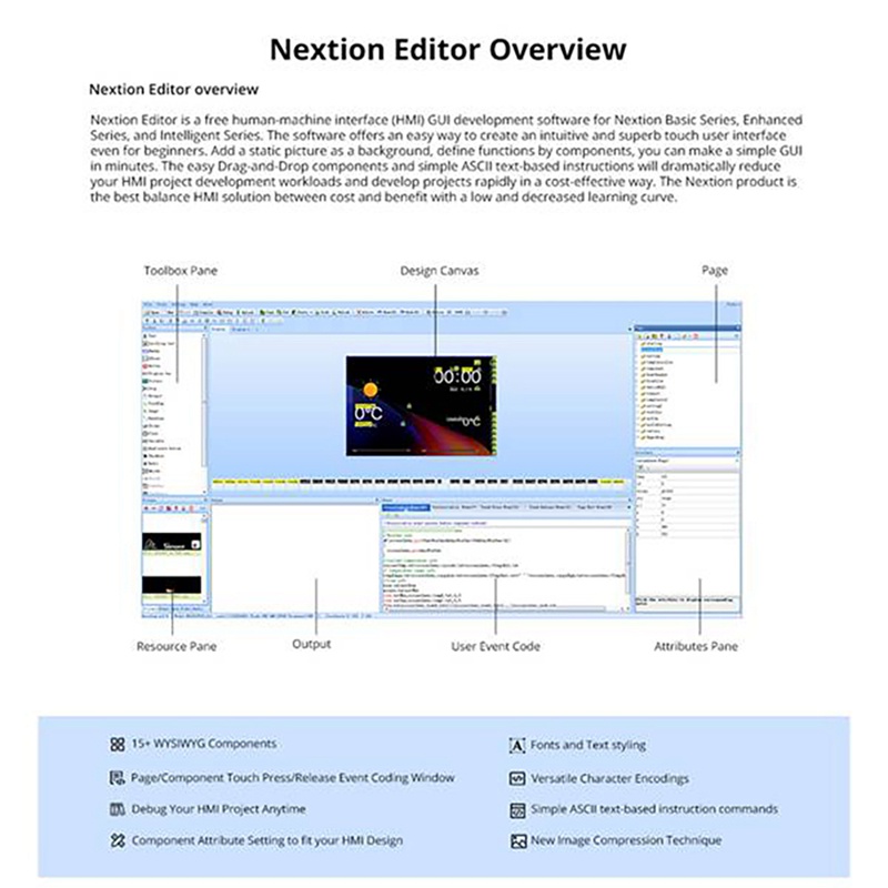 Mô Đun Cảm Ứng 2.4 Inch 2.8 Inch Discovery Series HMI NX3224F028