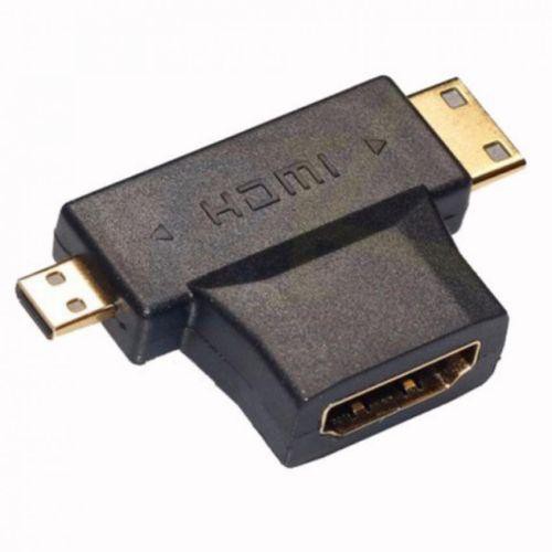 Đầu chuyển Mini - Micro HDMI sang HDMI âm