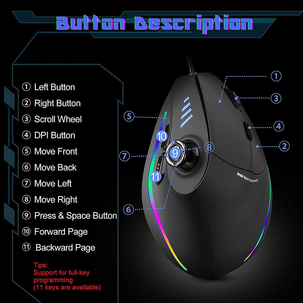 Jomaa Chuột Máy Tính Có Dây 5D 10000 DPI RGB Dùng Để Chơi Game