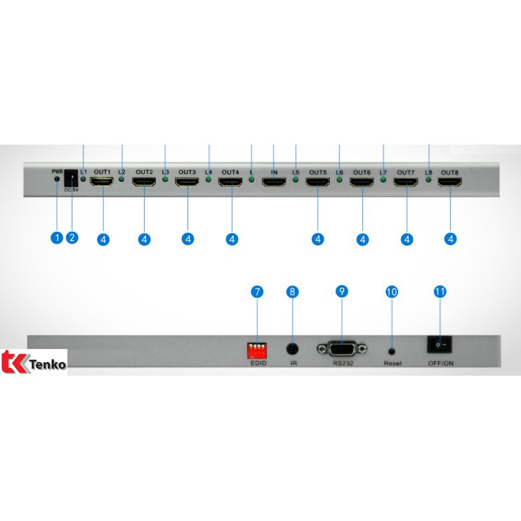 Bộ Chia HDMI 8 Cổng Hỗ Trợ 4k TEKMAX TM-4k8