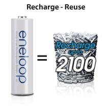 (01 viên) Pin sạc Panasonic - Eneloop Tiểu AA (Phiên bản xuất khẩu - Màu trắng)