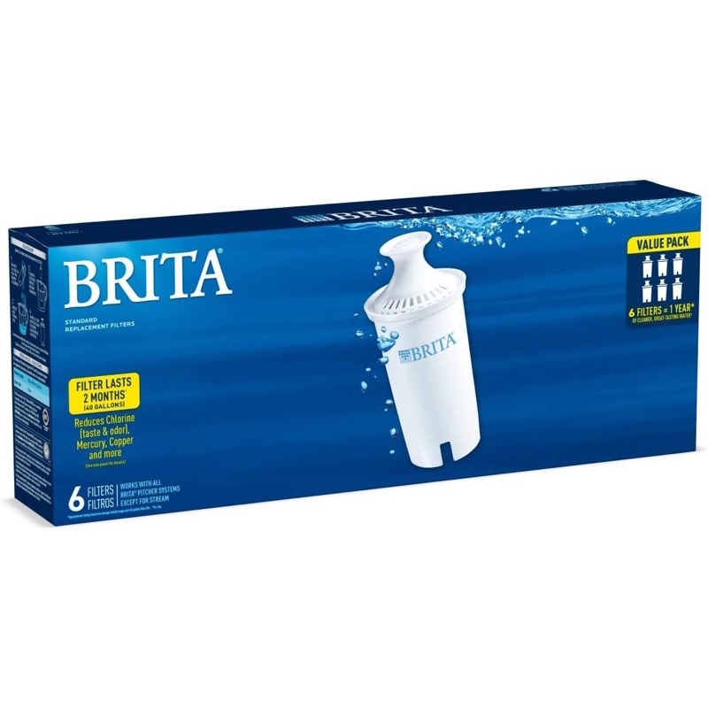 Lõi lọc nước Brita (bán lẻ 1 cái) - FILTER LASTS 2 MONTHS (40 gallons)