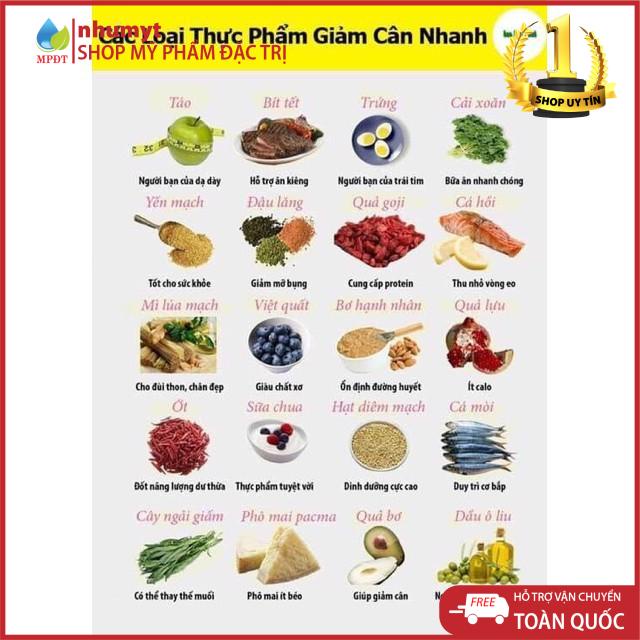 1 KÍ YẾN MẠCH ÚC TƯƠI GIẢM CÂN ,....