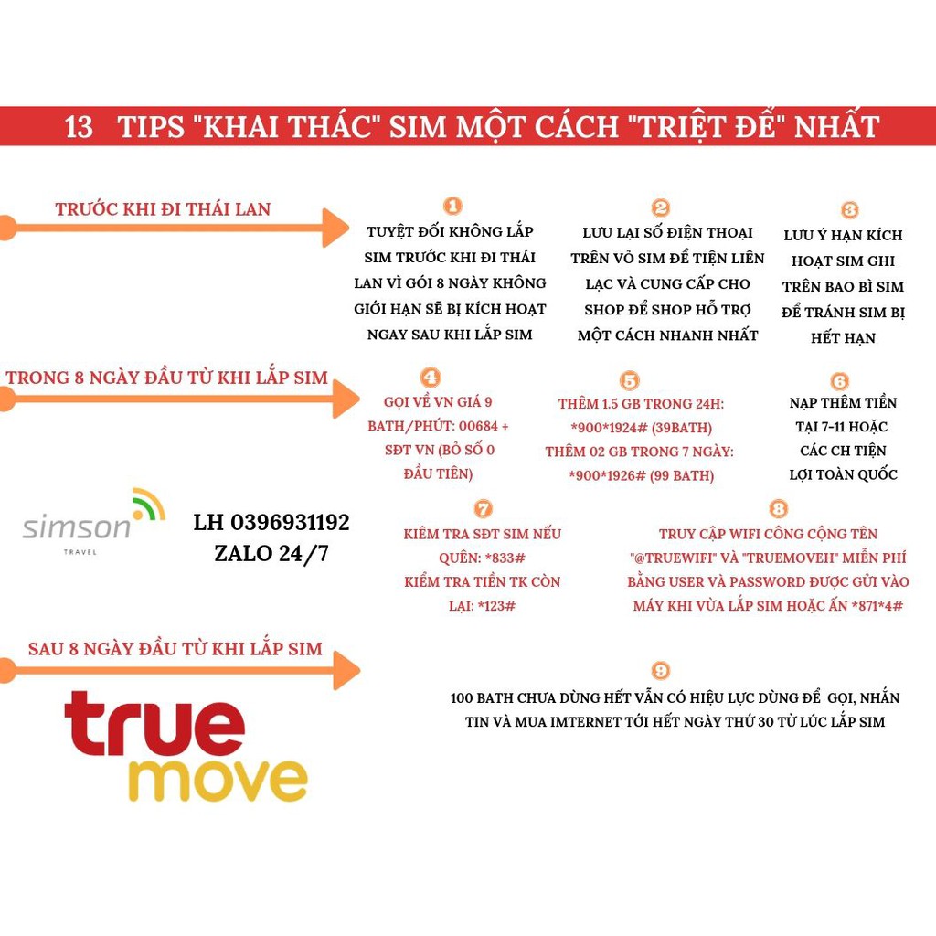 SIM DU LỊCH THÁI LAN 15 GB TỐC ĐỘ CAO 8 ĐẾN 16 NGÀY MẠNG TRUEMOVEH