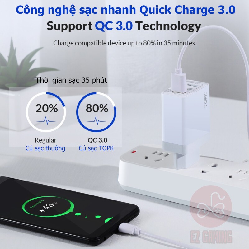 [Free ship] Củ Sạc Nhanh TOPK QC 3.0 (Quick Charge 3.0) - 3 Cổng USB - Tiêu Chuẩn Châu Âu