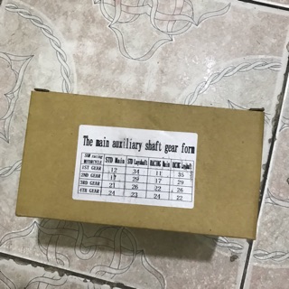 Số đấu sử dụng cho wave dream.