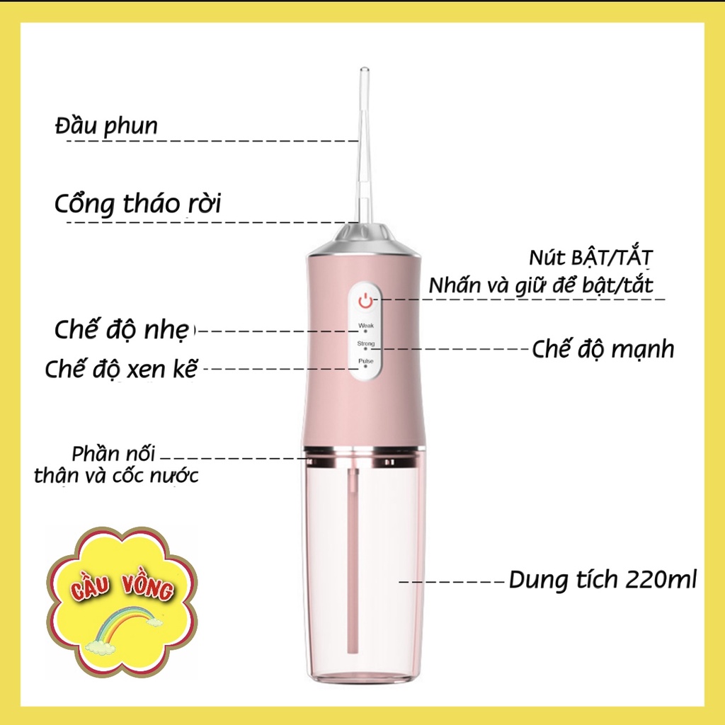 Máy Tăm Nước Cầm Tay Oral Irrigator - Tăm Nước Vệ Sinh Răng Miệng Siêu Sạch Bản Quốc Tế Chuẩn Châu Âu - 3 Chế Độ Xịt